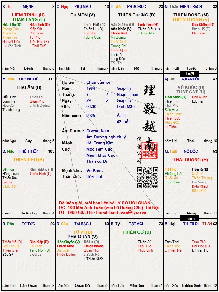 Hình ảnh