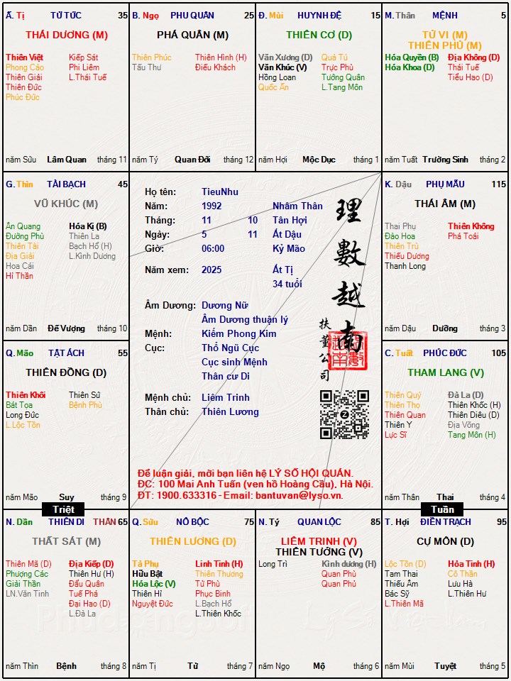 Hình ảnh