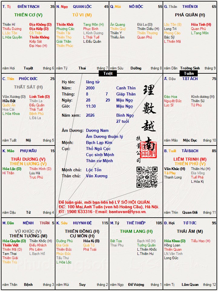 Hình ảnh
