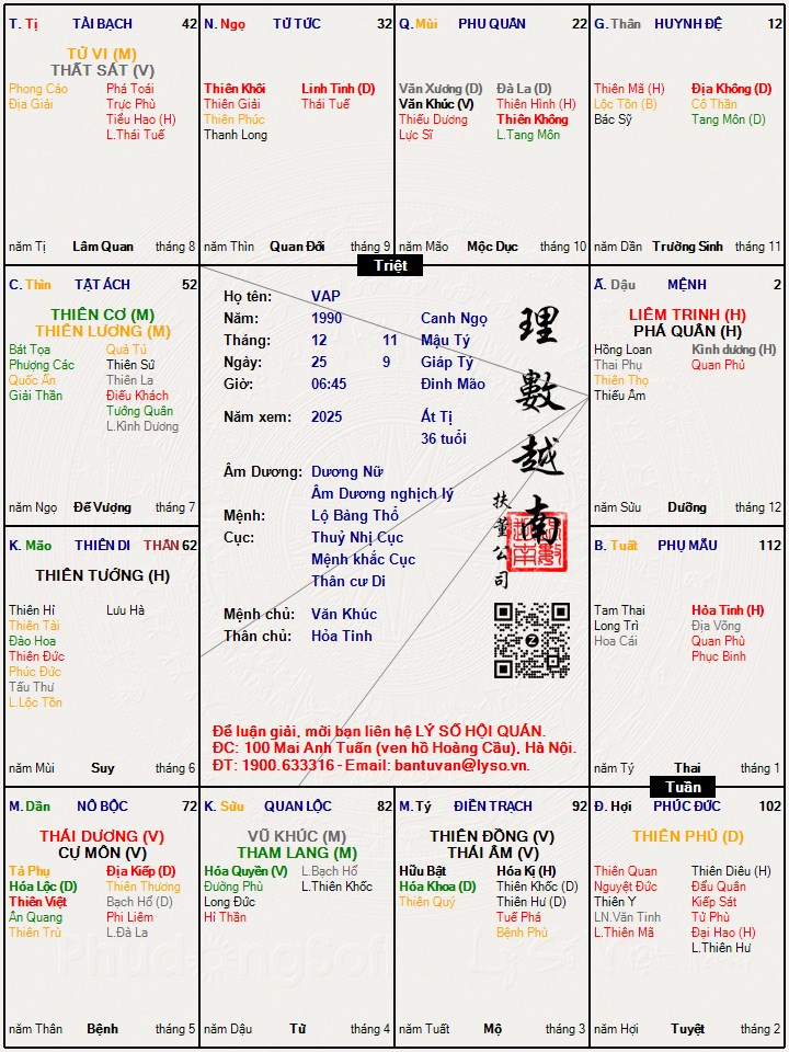 Hình ảnh