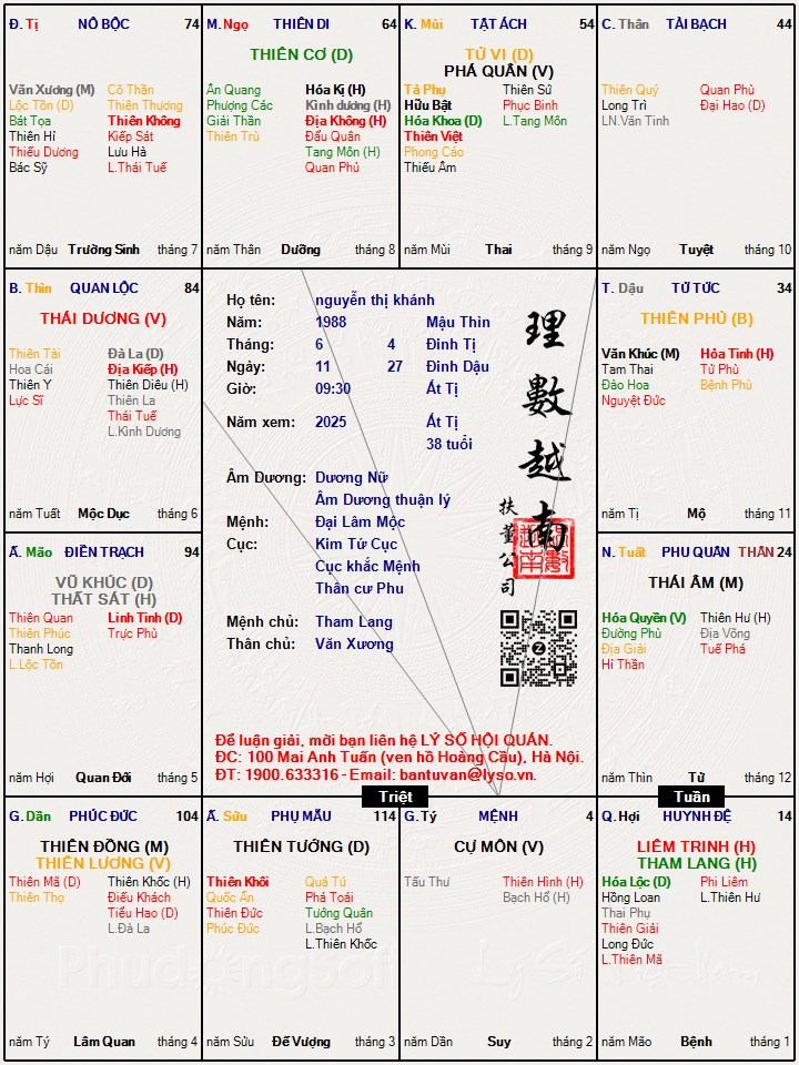 Hình ảnh