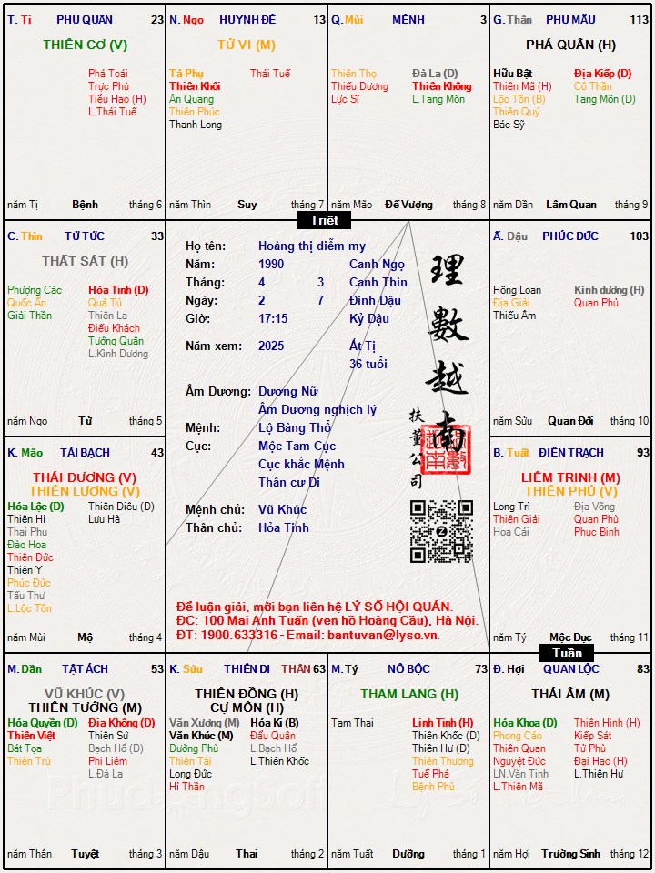 Hình ảnh