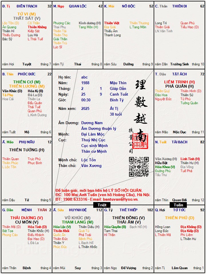 Hình ảnh