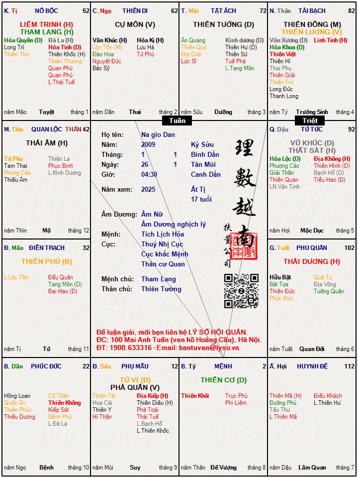Hình ảnh