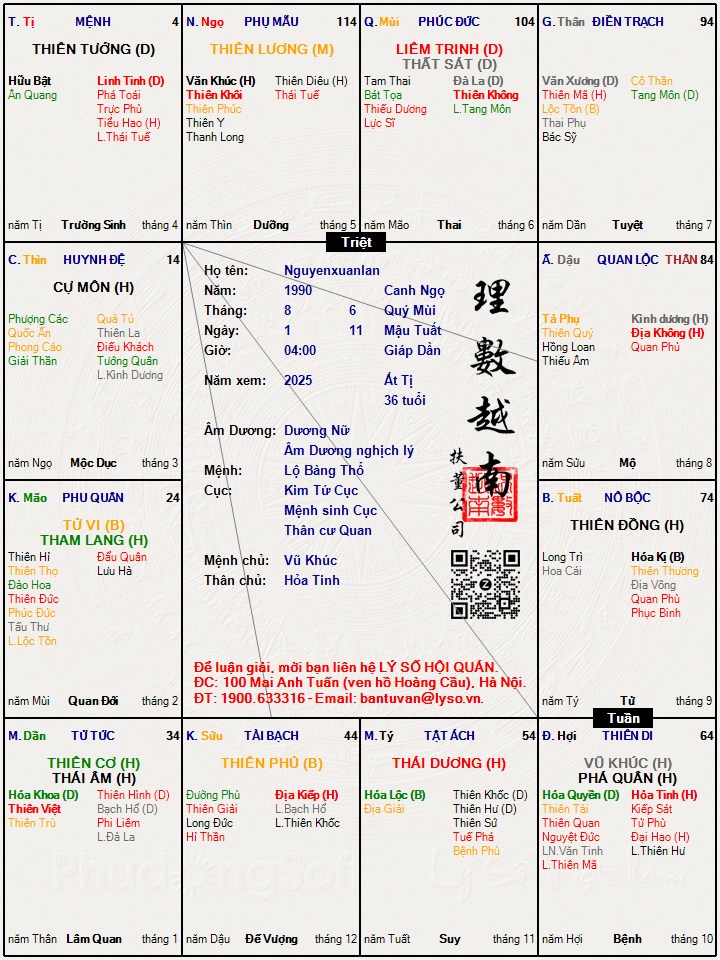 Hình ảnh