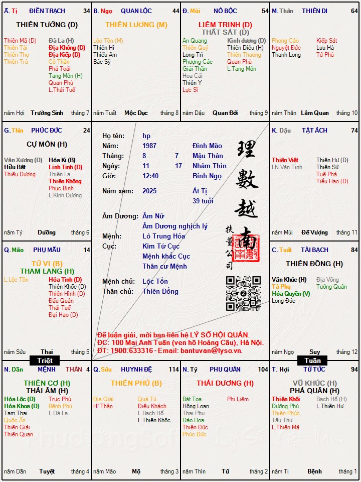 Hình ảnh