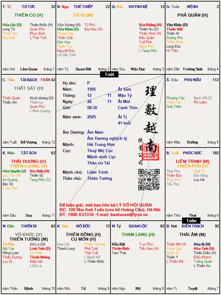 Hình ảnh