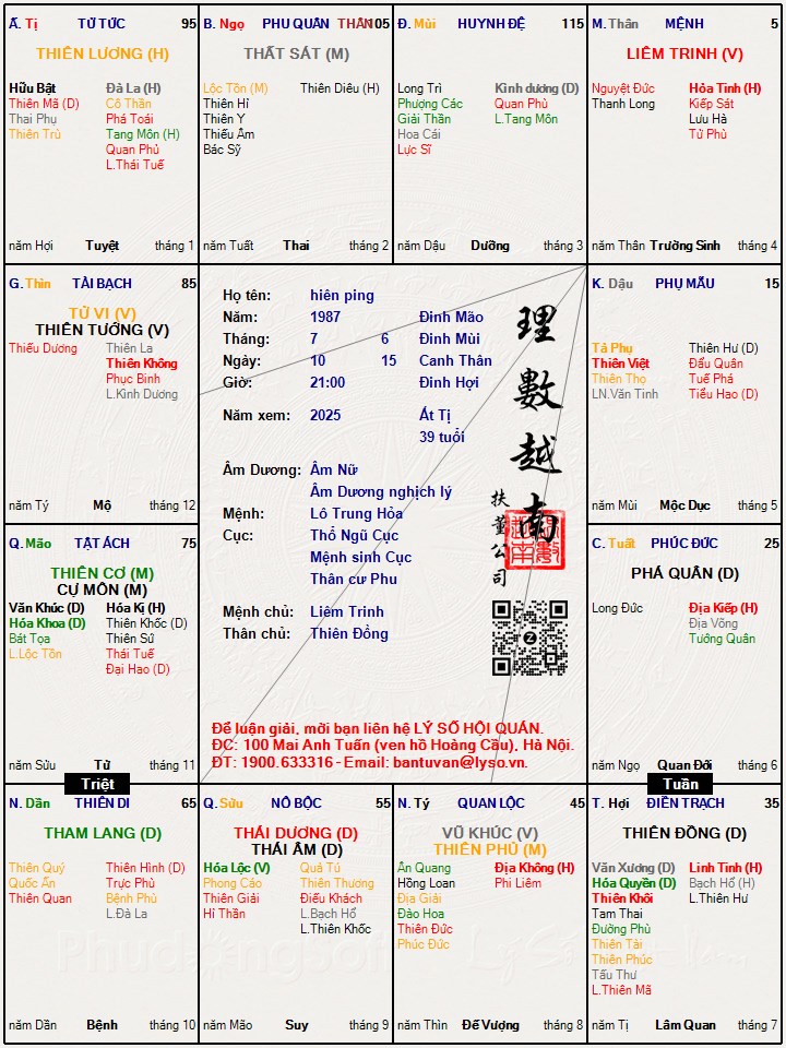 Hình ảnh