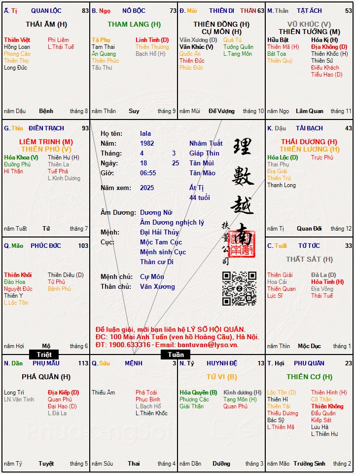 Hình ảnh