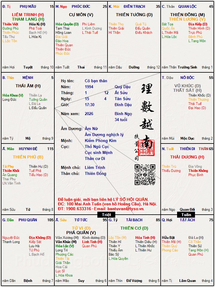 Hình ảnh