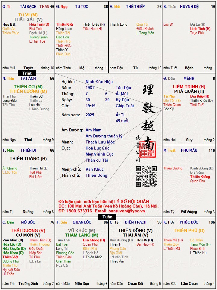 Hình ảnh