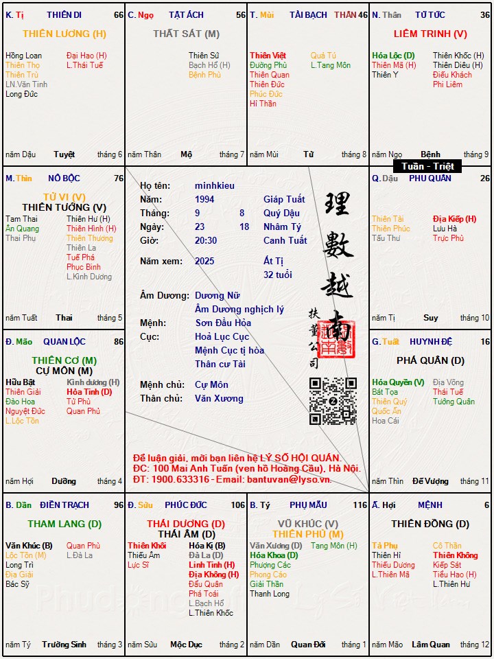 Hình ảnh