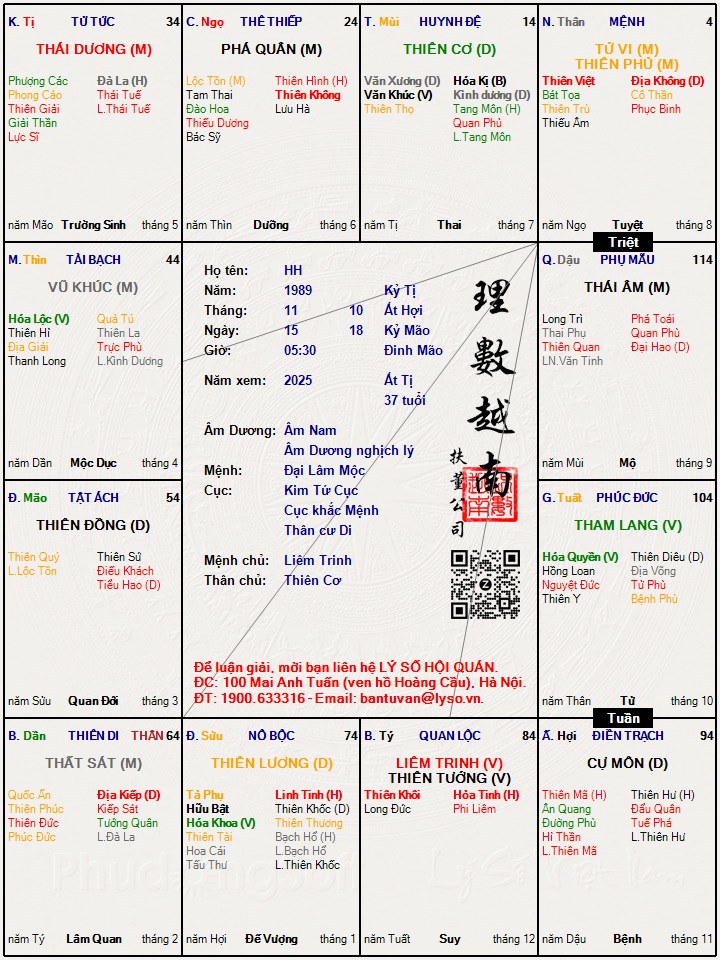 Hình ảnh
