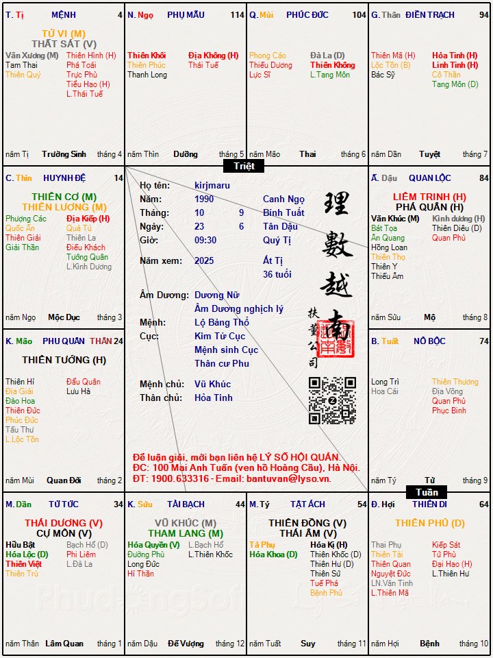 Hình ảnh
