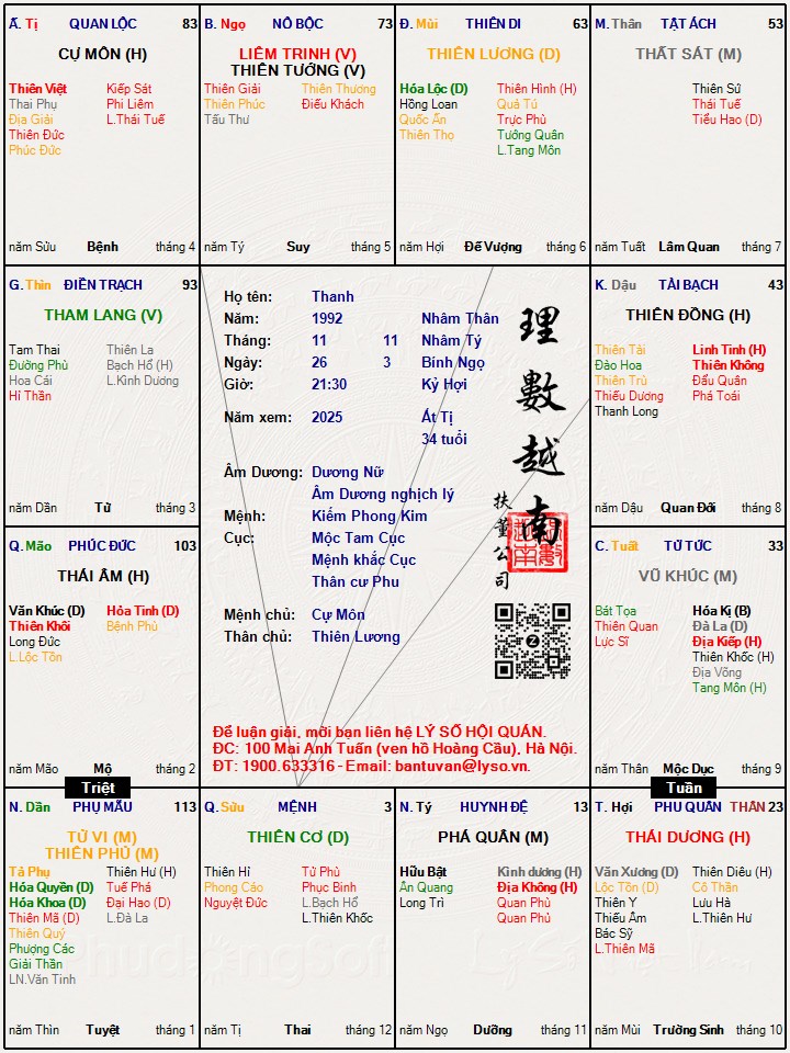 Hình ảnh