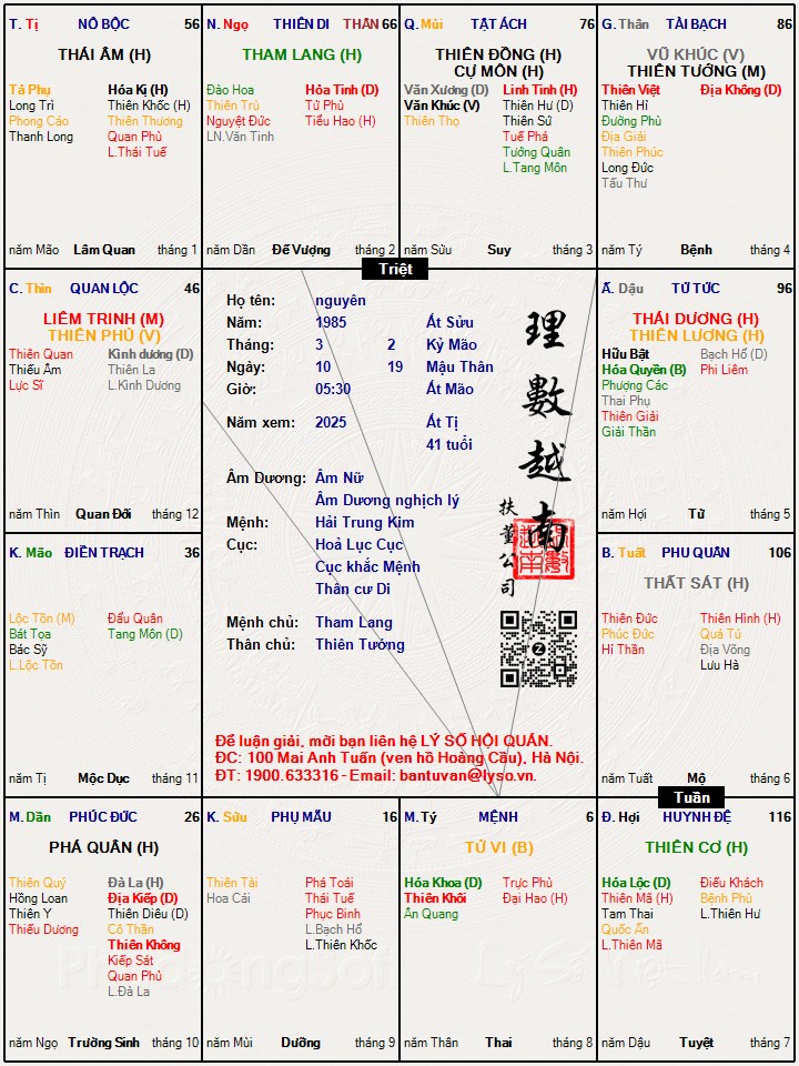 Hình ảnh