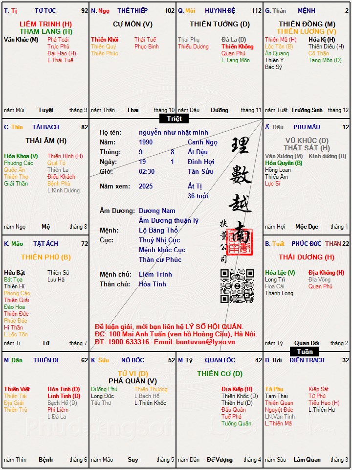 Hình ảnh