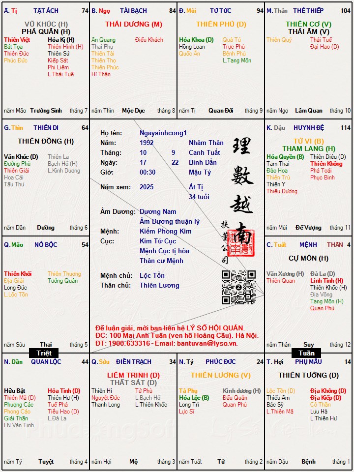 Hình ảnh