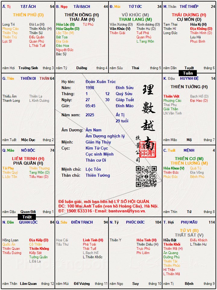 Hình ảnh