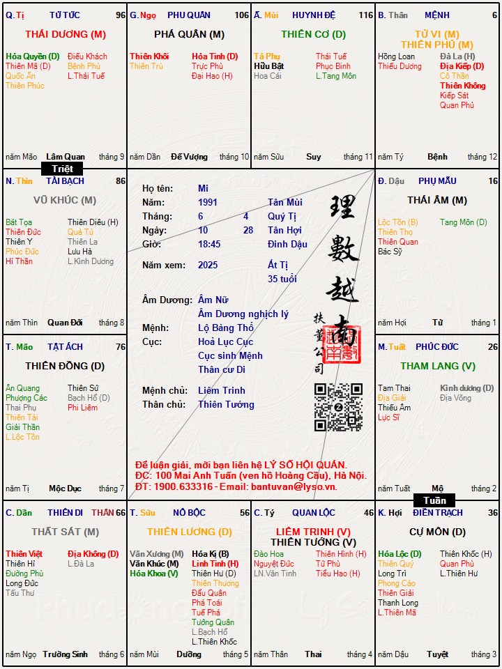 Hình ảnh