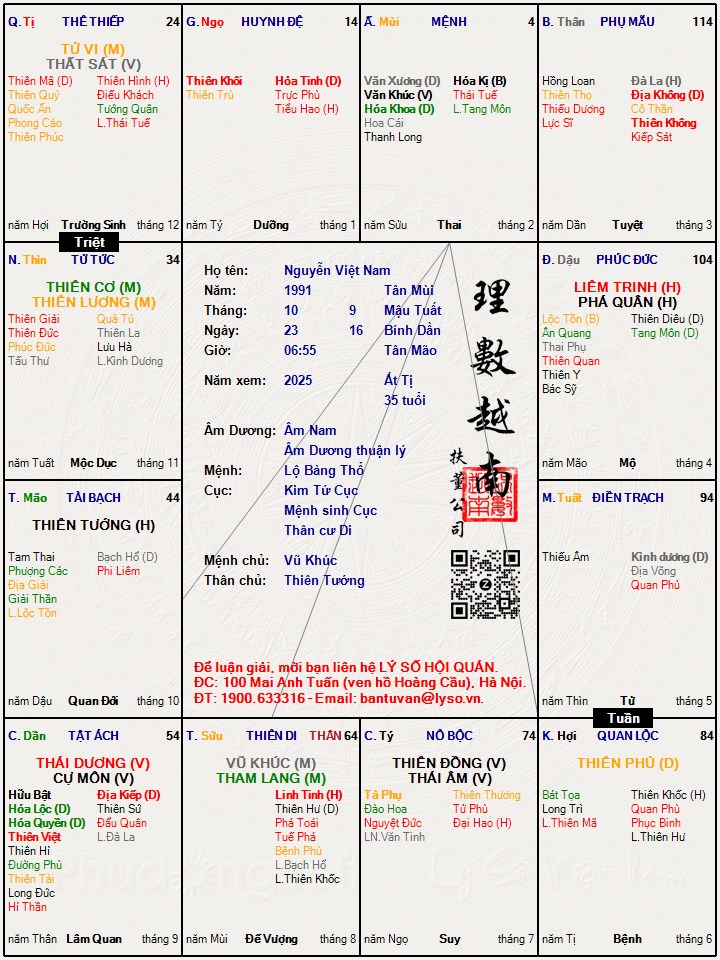 Hình ảnh