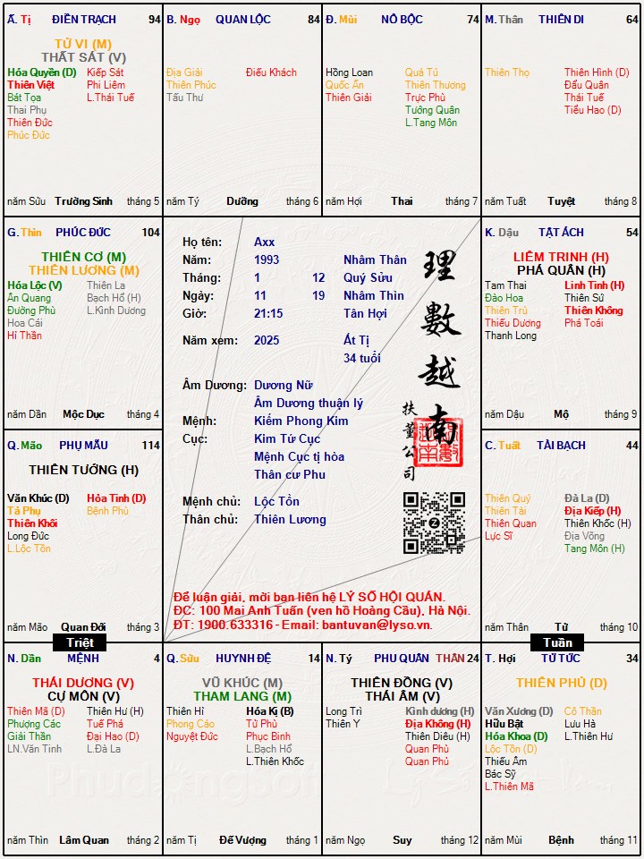 Hình ảnh