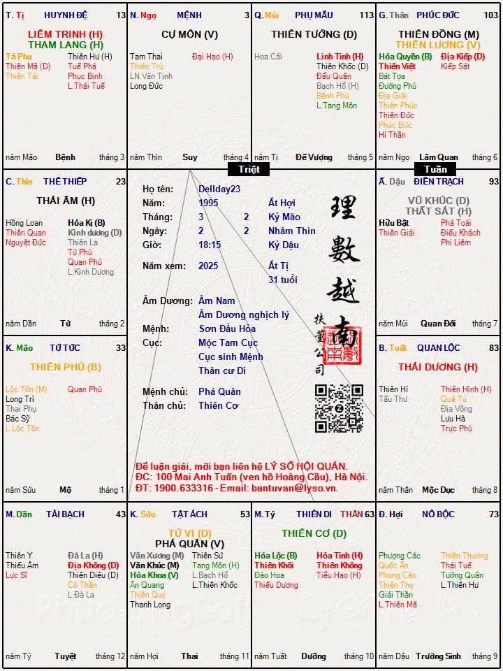 Hình ảnh