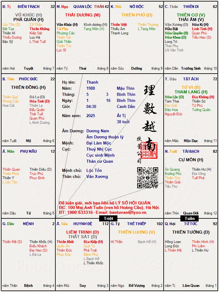 Hình ảnh