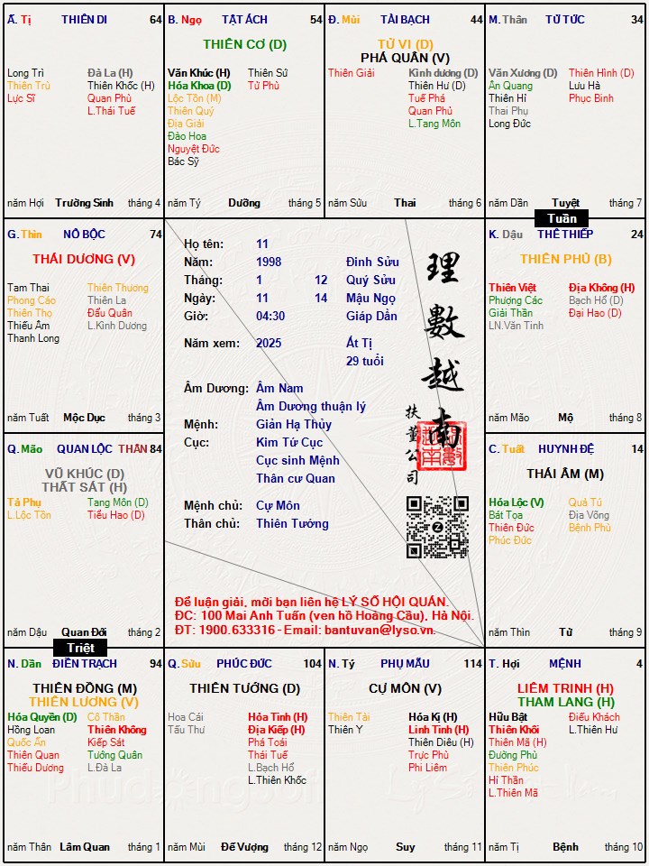 Hình ảnh