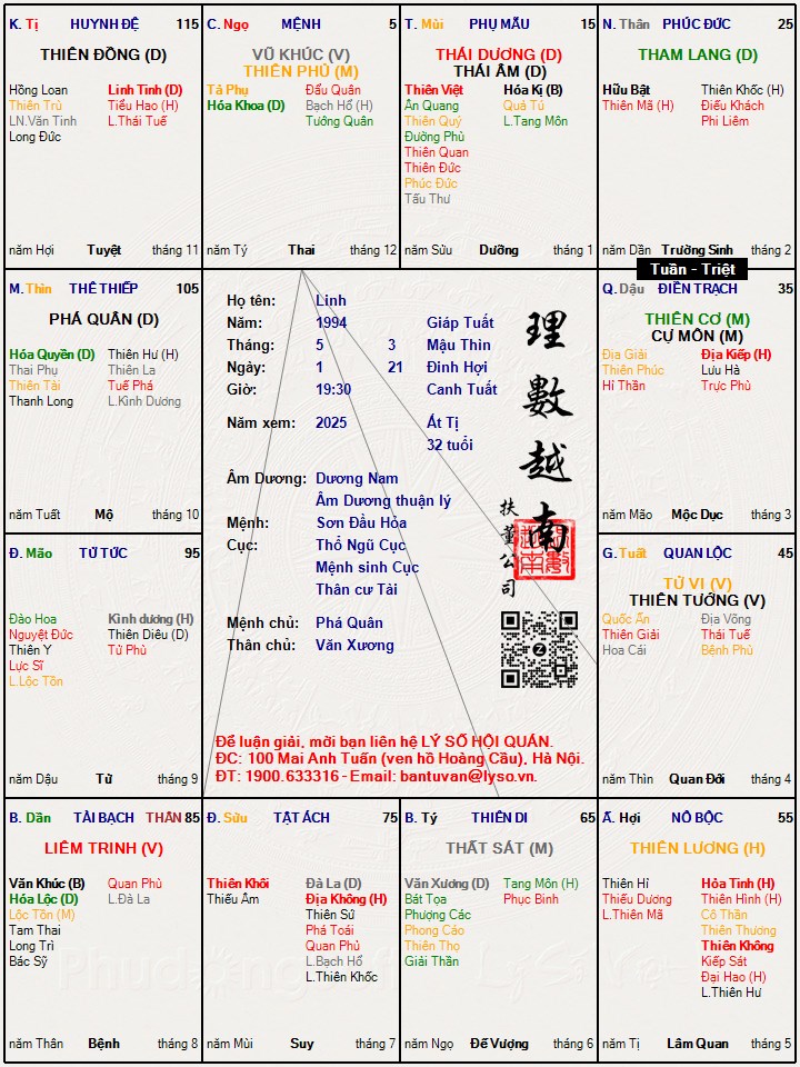 Hình ảnh