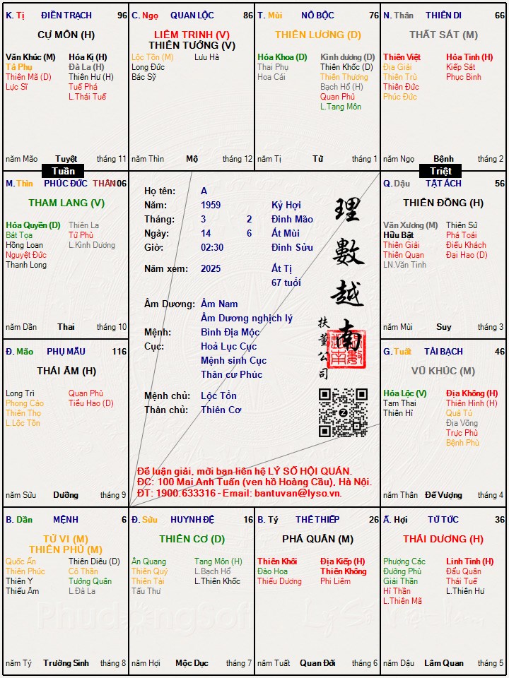 Hình ảnh
