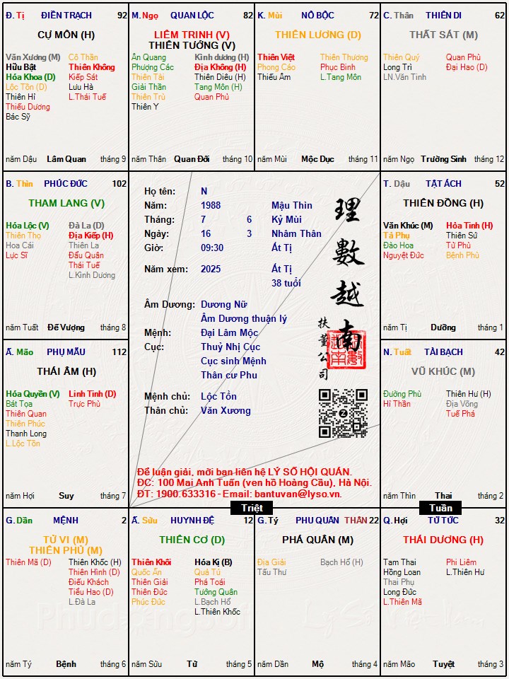 Hình ảnh