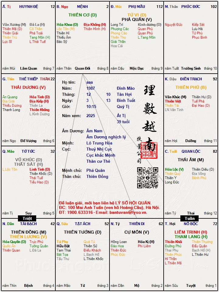 Hình ảnh