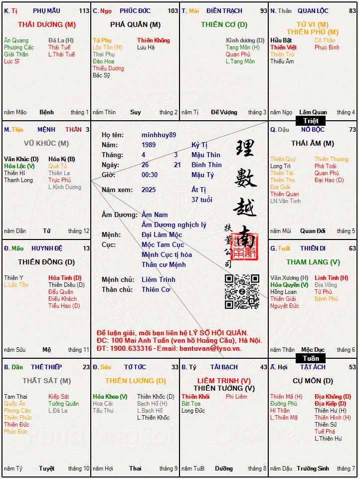 Hình ảnh