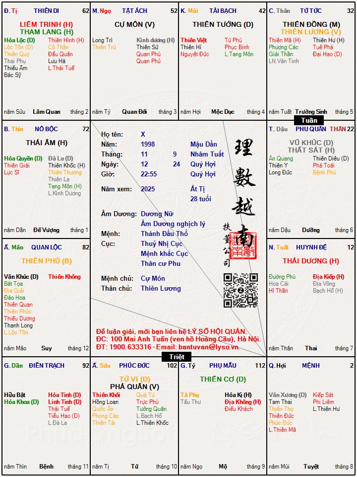 Hình ảnh