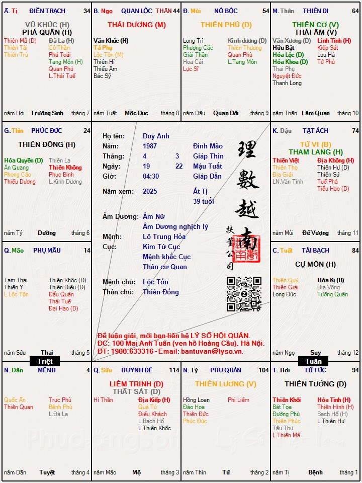 Hình ảnh