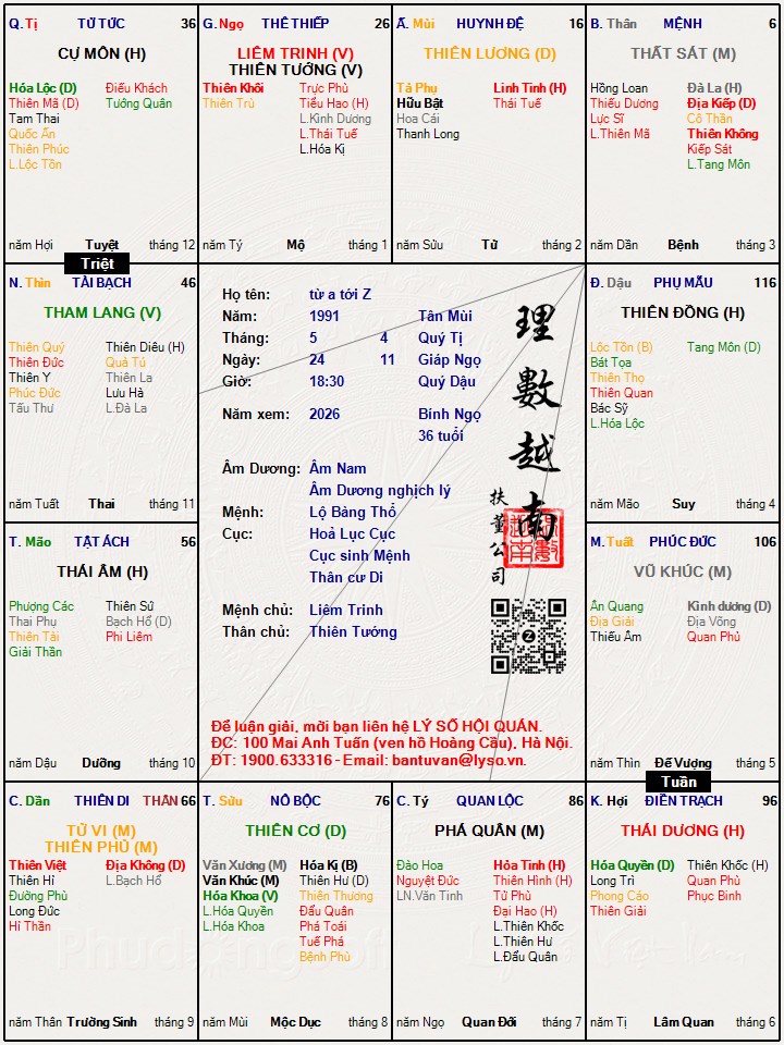 Hình ảnh