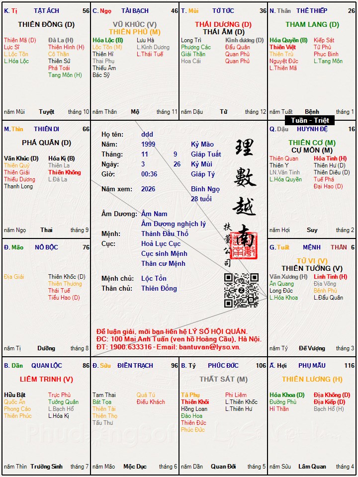 Hình ảnh