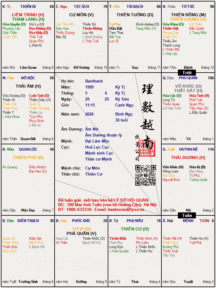 Hình ảnh