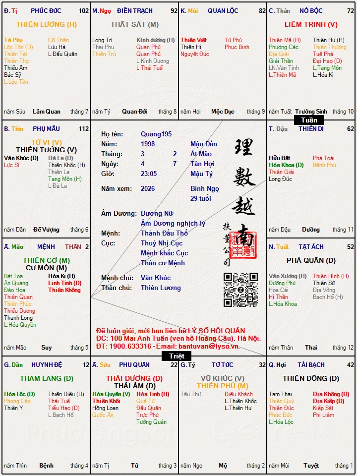 Hình ảnh