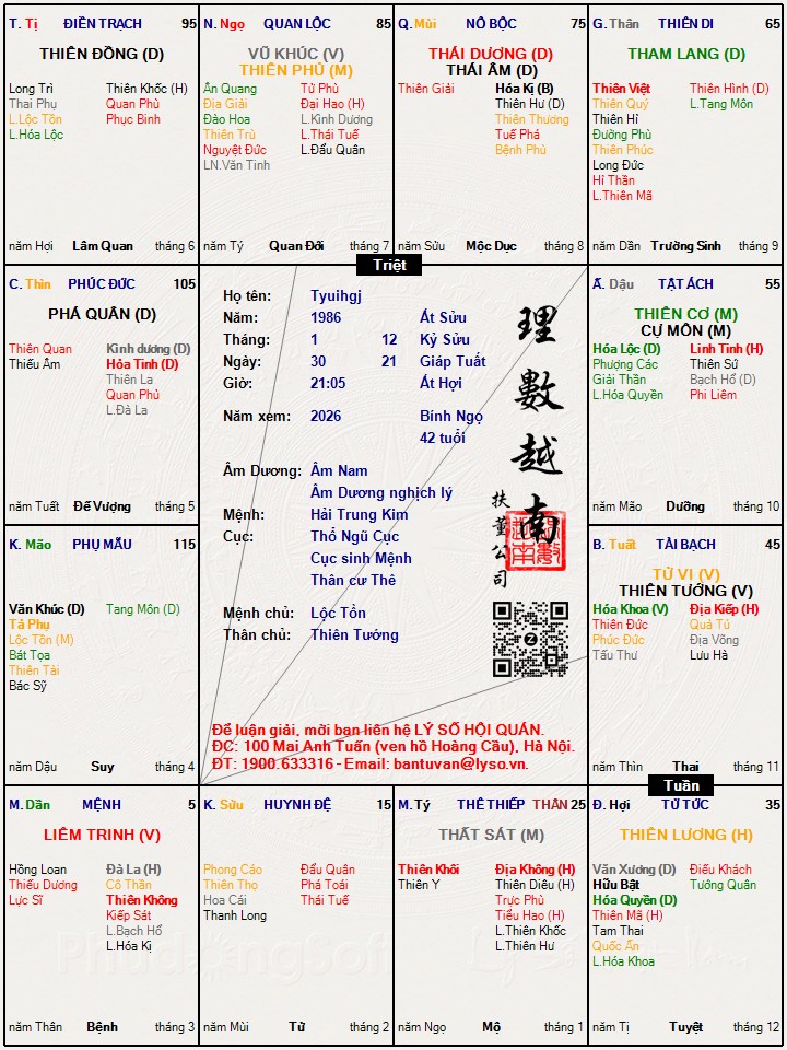 Hình ảnh