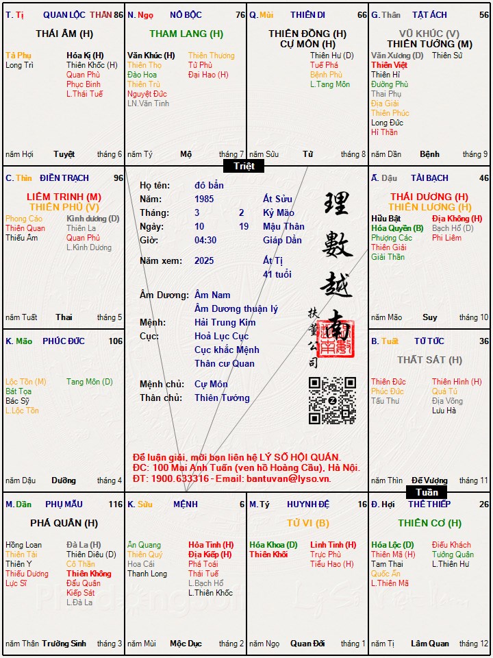 Hình ảnh