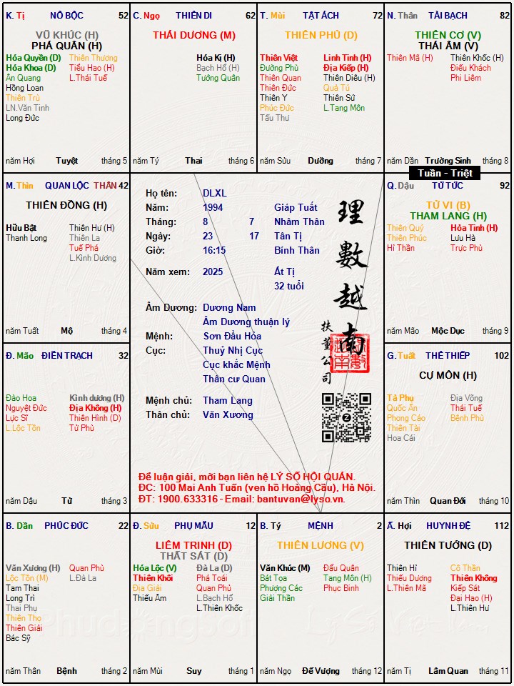 Hình ảnh
