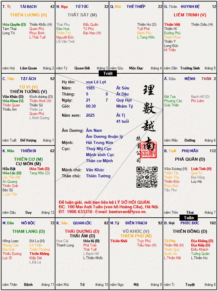 Hình ảnh