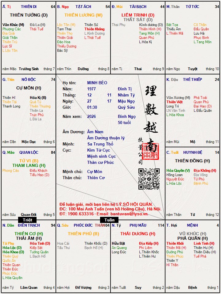 Hình ảnh