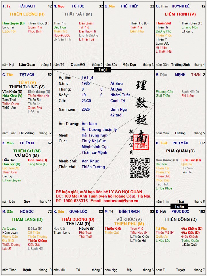 Hình ảnh