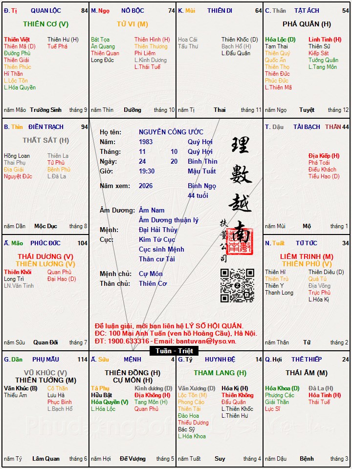 Hình ảnh