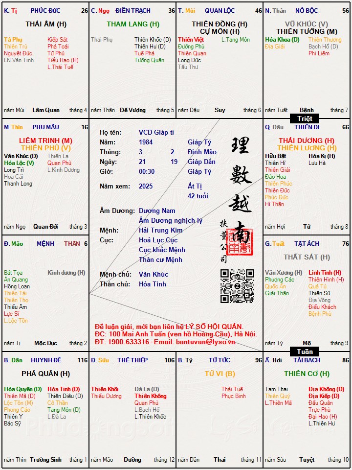 Hình ảnh