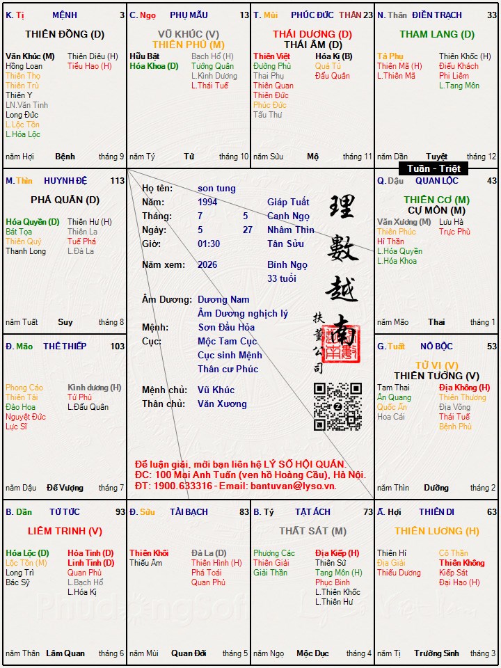 Hình ảnh