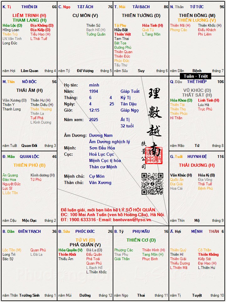 Hình ảnh